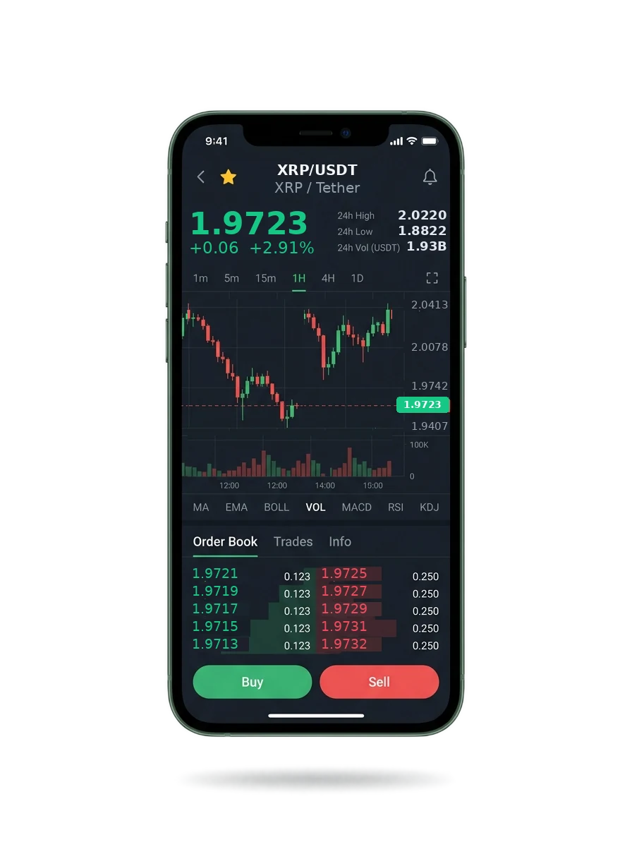 The same portfolio view on a phone screen The same portfolio view on a phone screen